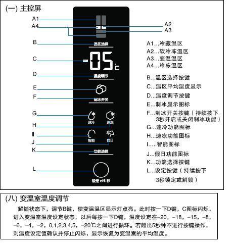 台式冰箱温度怎么调图图片