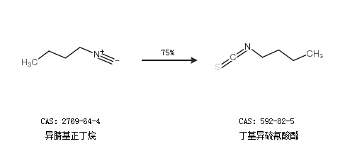 通過異腈基正丁烷合成丁基異硫氰酸酯,收率約75%