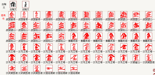 急求象形字 金木水火土 的象形文字 象形图画金木水火土 茶文网