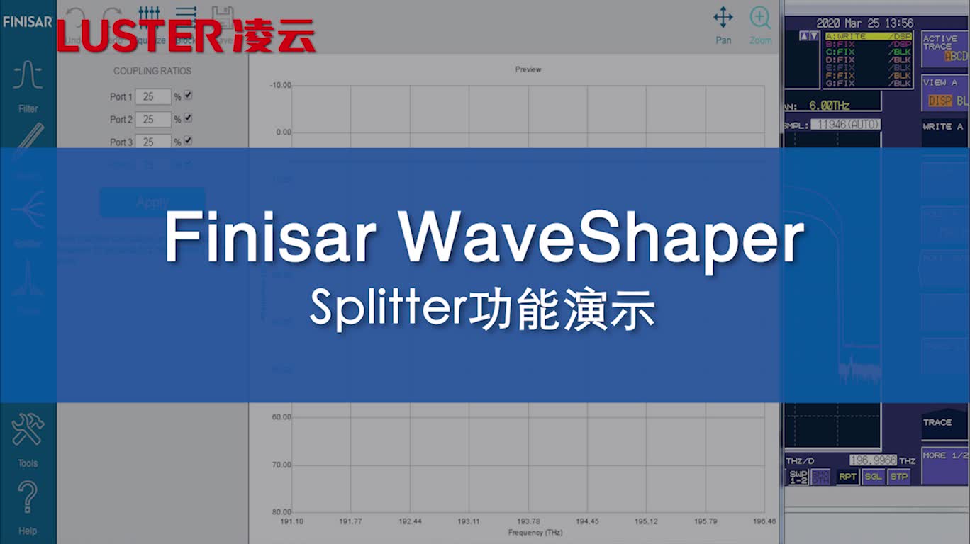 [图]Finisar WaveShaper Splitter功能演示