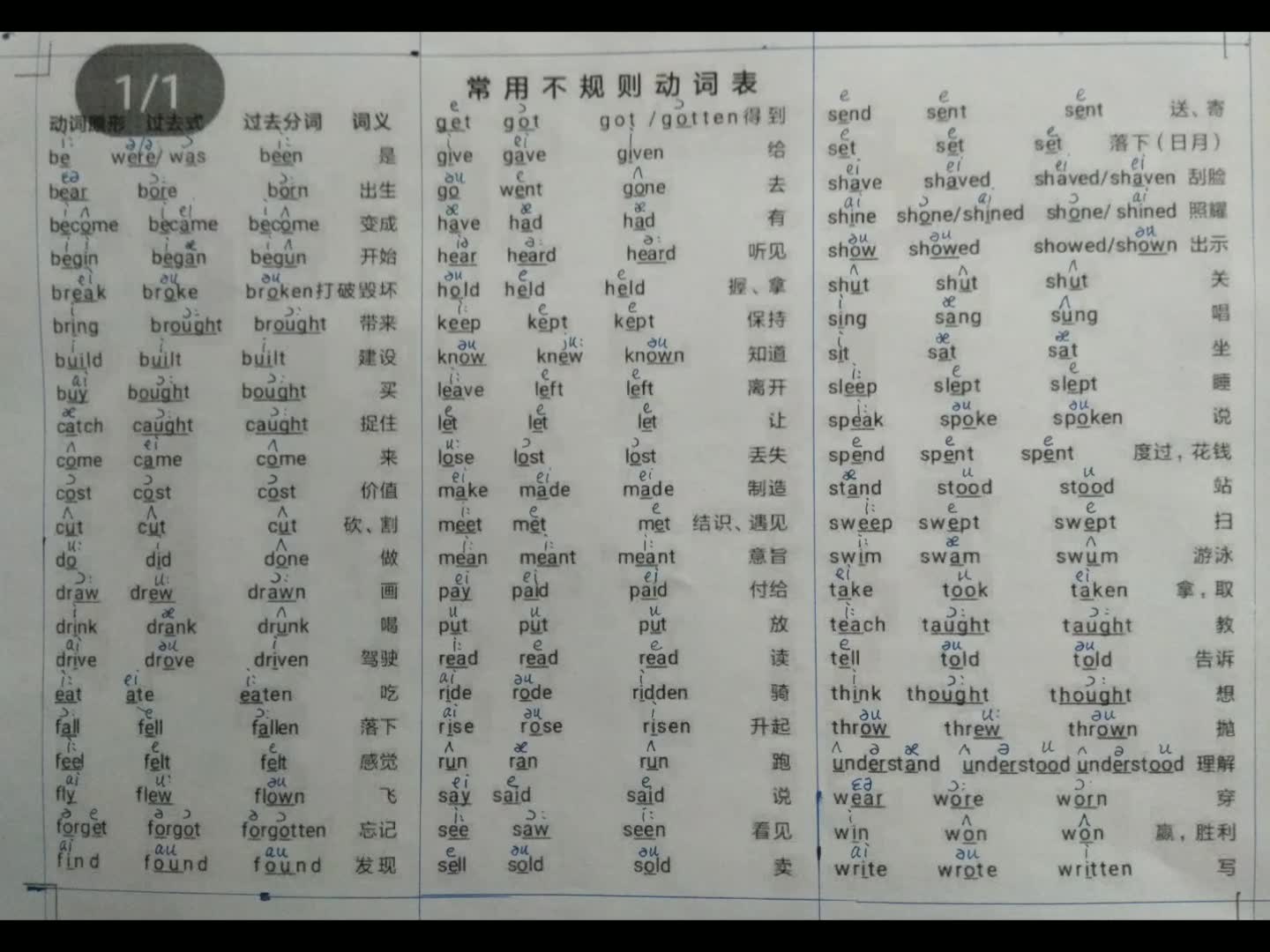 360影视 影视搜索 360影视 影视搜索