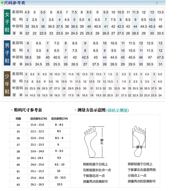 女式高跟鞋到底多少码最小吗?