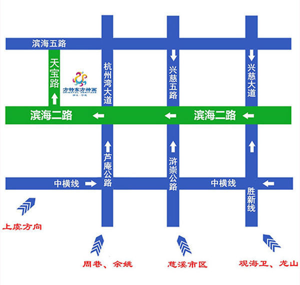 去宁波方特东方神画玩,从余姚北过去方便点还