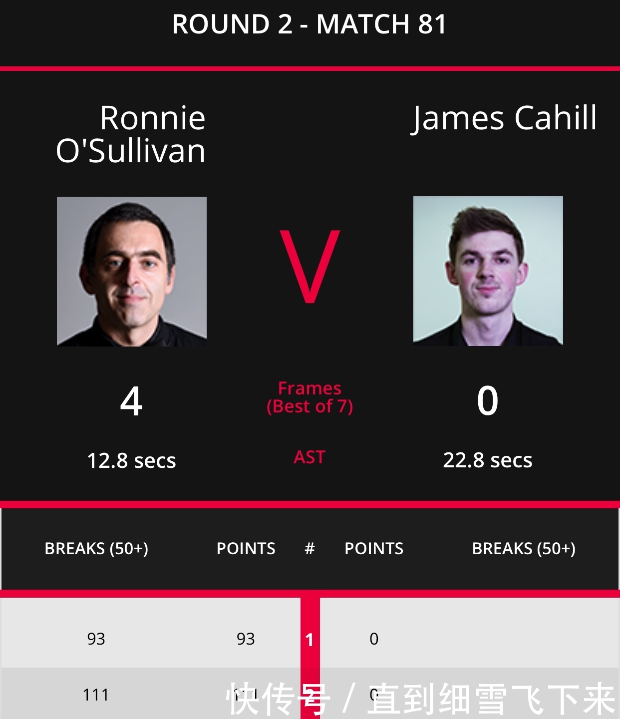 丁俊晖世界冠军数