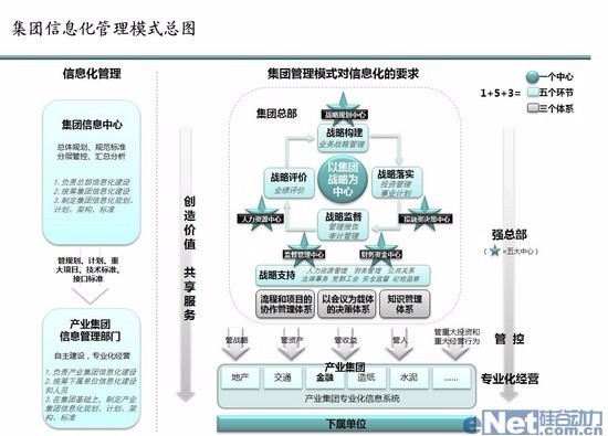 深圳科技公司：创新引擎”，助推产业升级