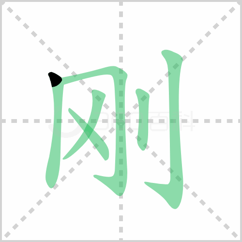 刚的解释|读音|部首|组词