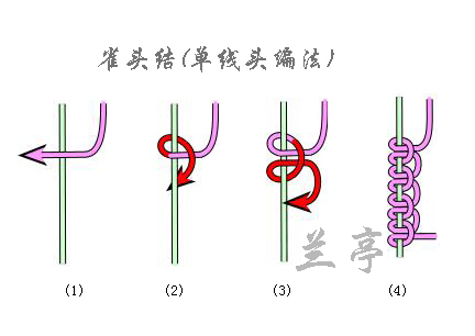 单结中最常用的是双联结,纽扣结,蛇结,金刚结,斜卷结,平结,雀头结