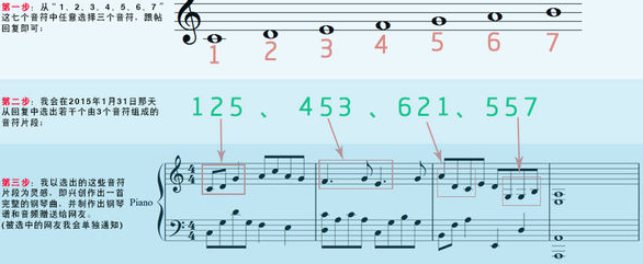 音乐里的七个音符怎么写?