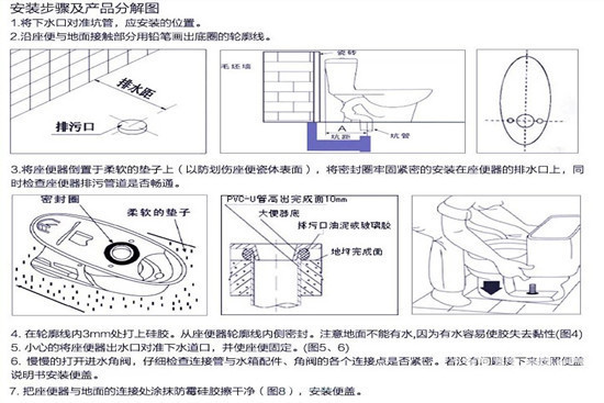 详解马桶安装方法是什么