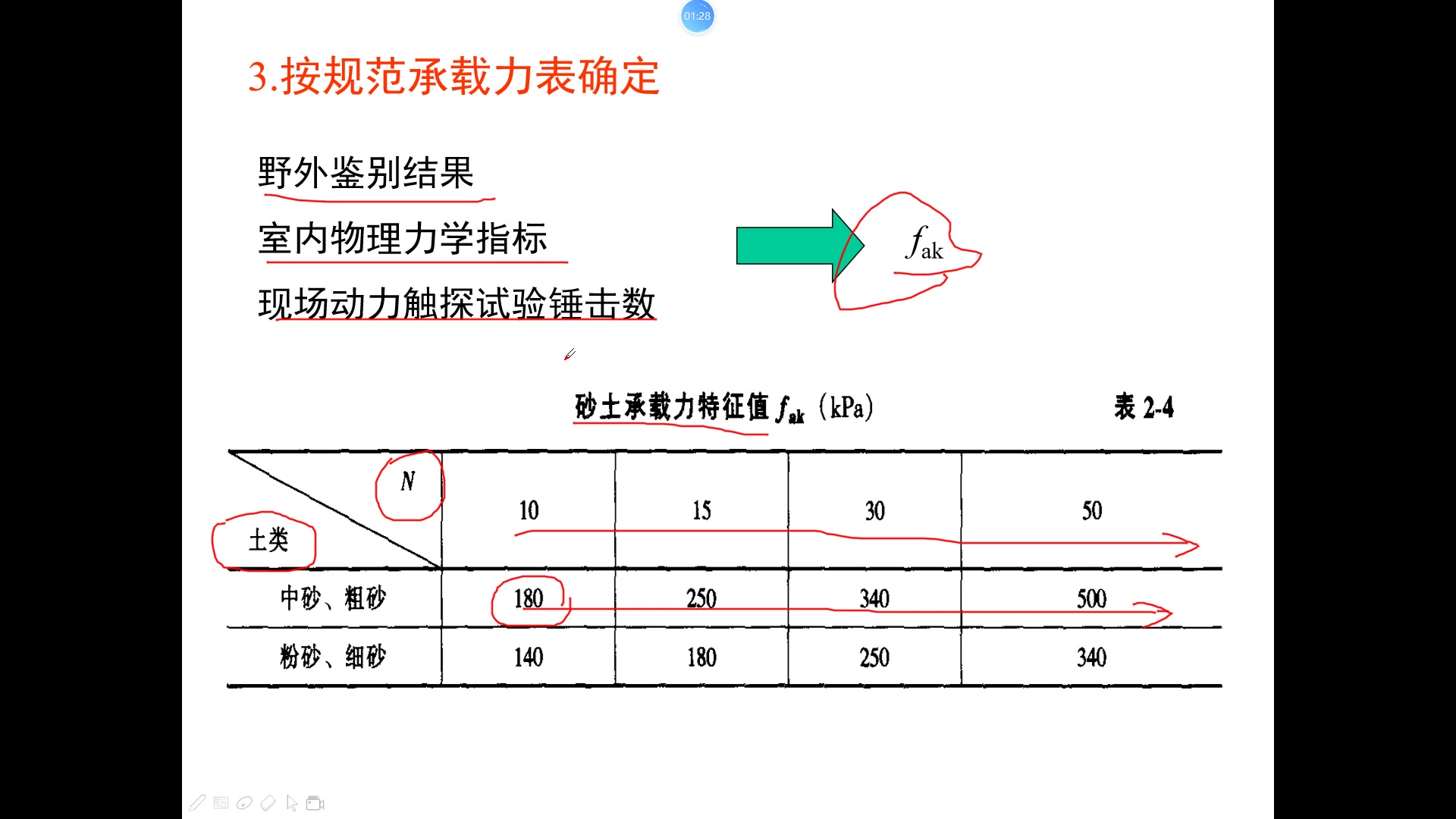 [图]第二周1_基础工程