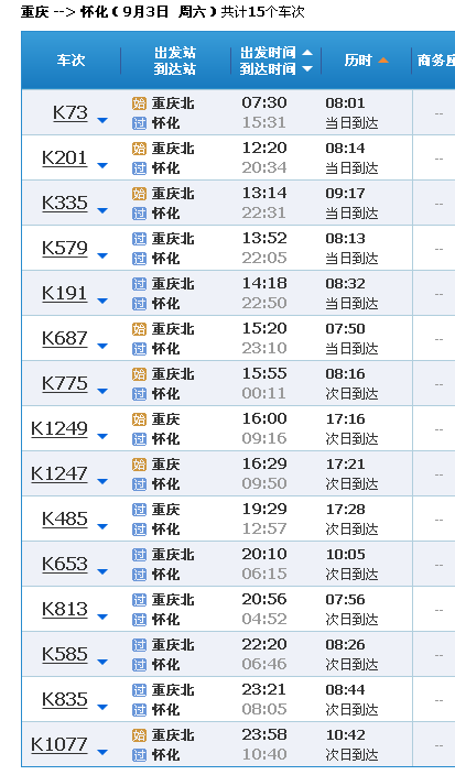 今晚10:20重庆至怀化火车明天几点到怀化