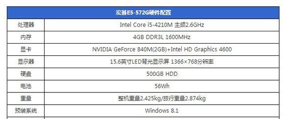 宏碁e5-572g-536w 15.6英寸笔记本怎么样