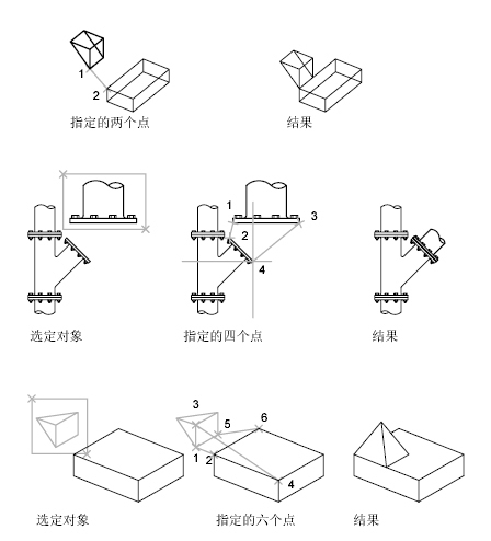 CAD对齐命令怎么用?延伸剪切的快捷键是什么