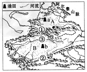 阅读下列材料及新疆地形、主要油田分布图,完