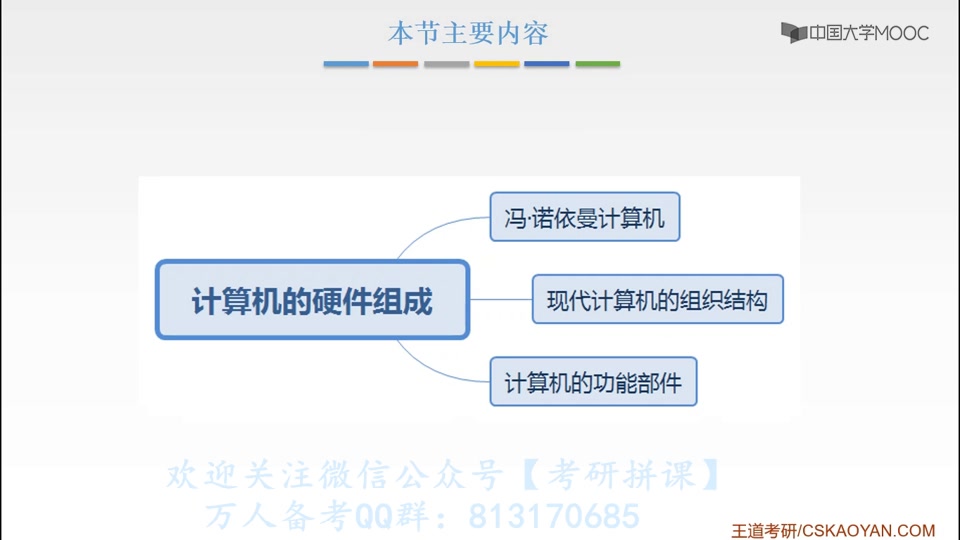 [图]第一章 计算机系统概述