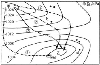 如图为南半球某地某日海平面等压线分布示意图.读图完成1～2题.