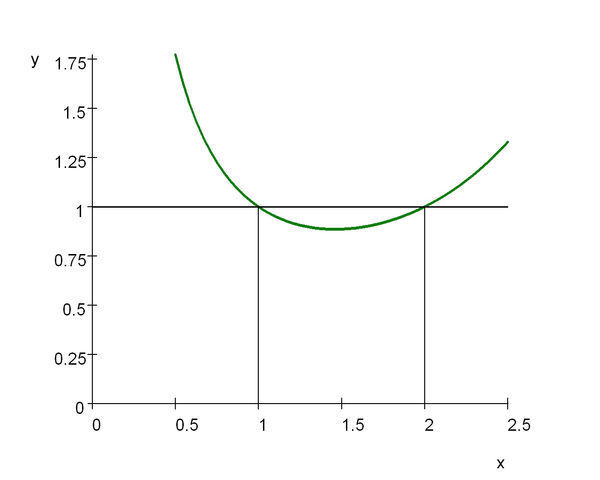 0至1的阶乘最小的是0.几的阶乘