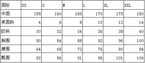 女生的腰围尺码表是什么?