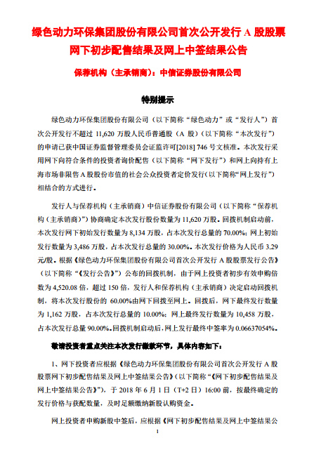 股票601330中签号是多少