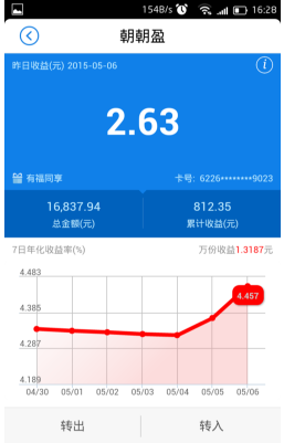 招商银行卡放入两万到朝朝盈一个月收益是多少?