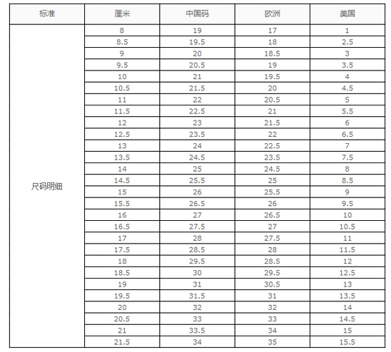 2,童鞋尺码对照表