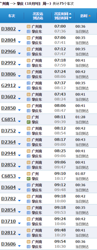 广州去肇庆怎么去有高铁及动车,广州南站上车