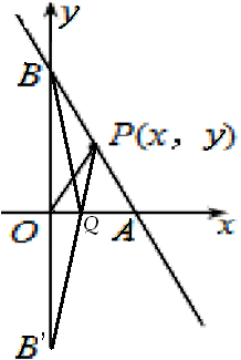 如图,一次函数y=-2x 2的图象与与坐标轴相交于a,b两点,点p(x,y)是线段