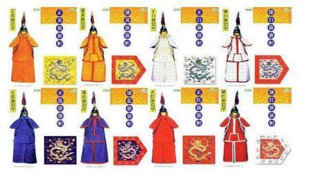 努尔哈赤及皇太极创立的八旗制度哪些你不知道,哪一旗最为尊贵?