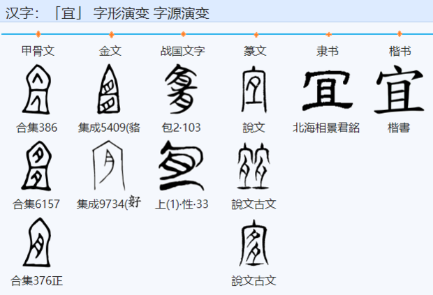 宜的甲骨文怎么写图片图片