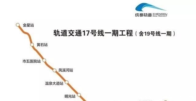 成都地铁2号线总里程