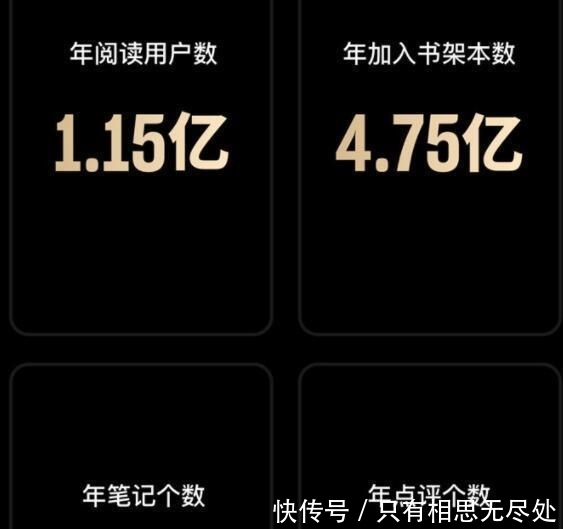 微信读书成绩单在哪里