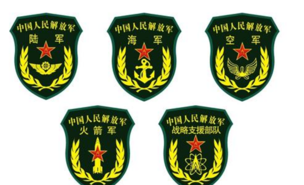 解放军现役部队由中国人民解放军陆军,中国人民解放军海军,中国人民
