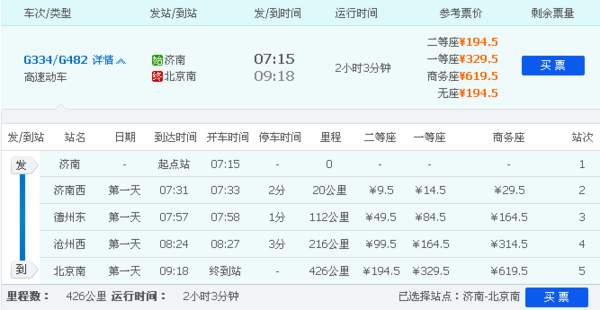 g334次列车从济南7点15发车到北京南站的时间是