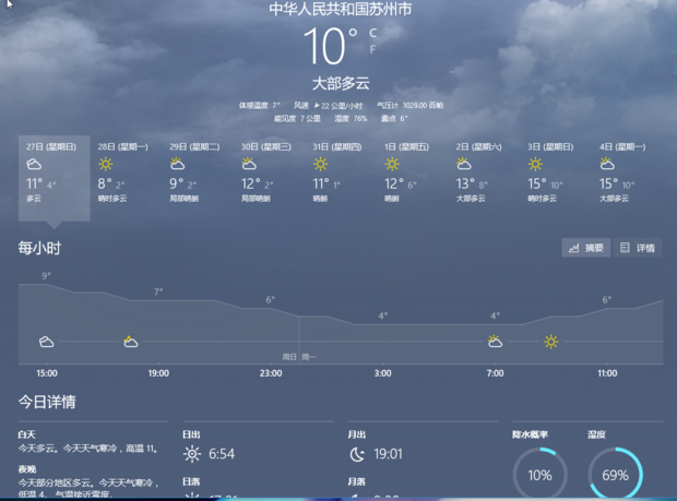 江苏苏州天气预报今天有雨吗?