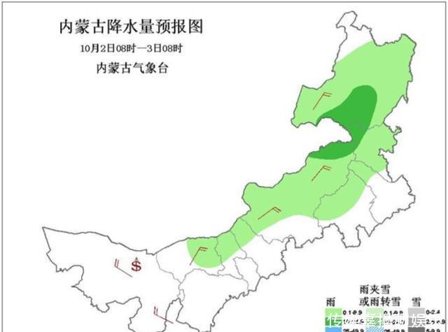 中国气象和中国天气预报