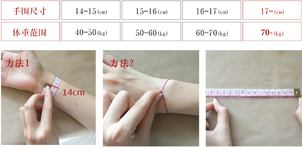 手腕周长测量方法图片