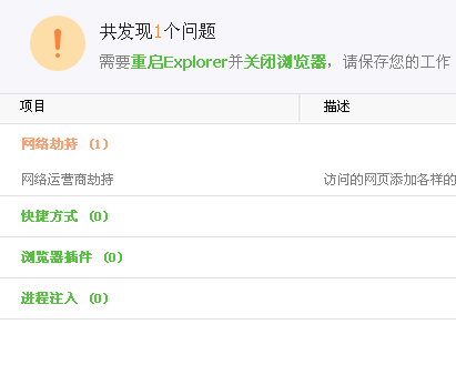 问:你的网络可能已被运营商劫持是什么意思?