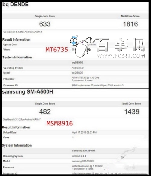 联发科MT6735和高通骁龙410哪个好