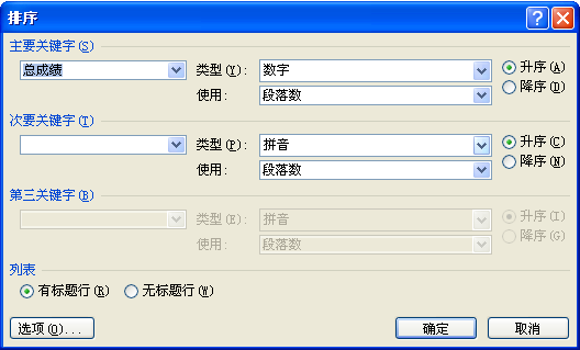 如何用word计算总分、平均分和排名次呢