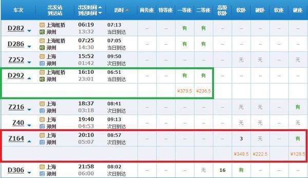 郑州到上海最便宜的火车票