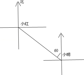 南偏东 c西偏东