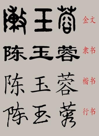 隸書.楷書.行書怎麼寫