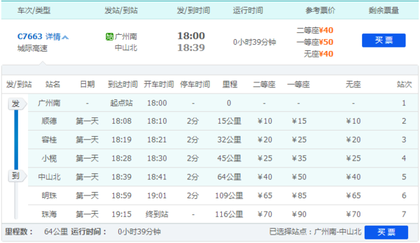 广州南至中山北高铁C7663在几号检票口检票