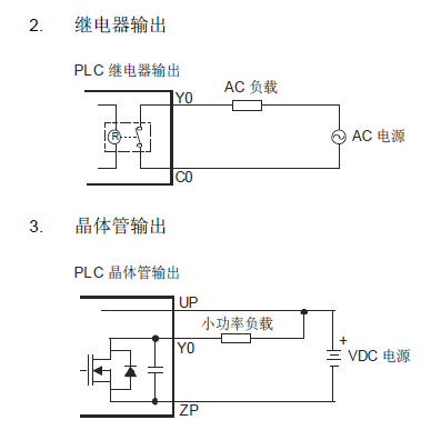 中间继电器是如何接线的,还有就是带灯按钮也是如何按线的?