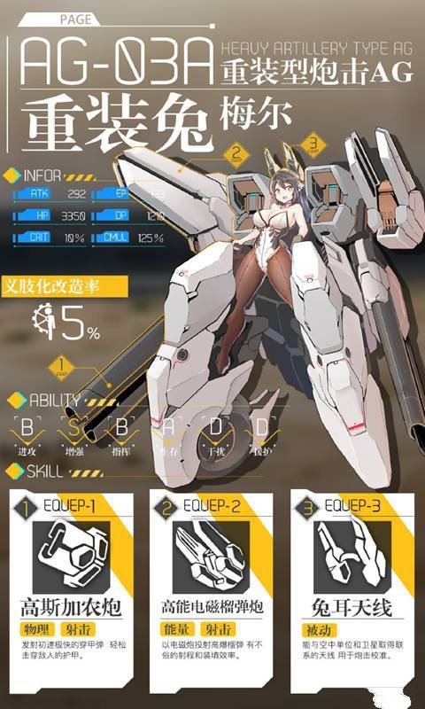 机动战姬聚变好玩吗 机动战姬聚变玩法简介