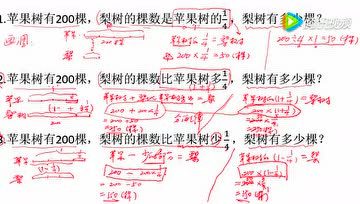 [图]分数乘法解决问题1