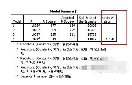 怎样电脑操作多重线性回归的残差分析