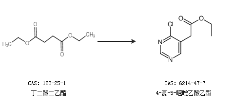 4-氯-5-嘧啶乙酸乙酯的合成路线有哪些?