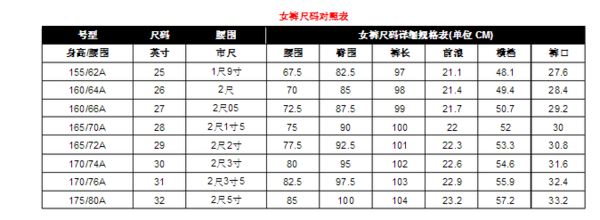 女裤27码是多少厘米