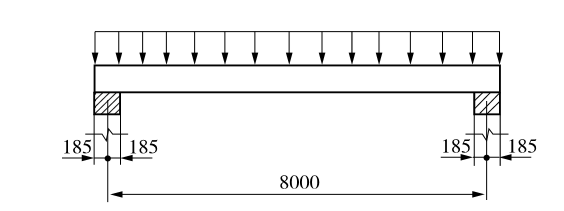 一钢筋混凝土简支矩形截面梁,两端搁置在厚度为370mm的砖墙上,已知梁